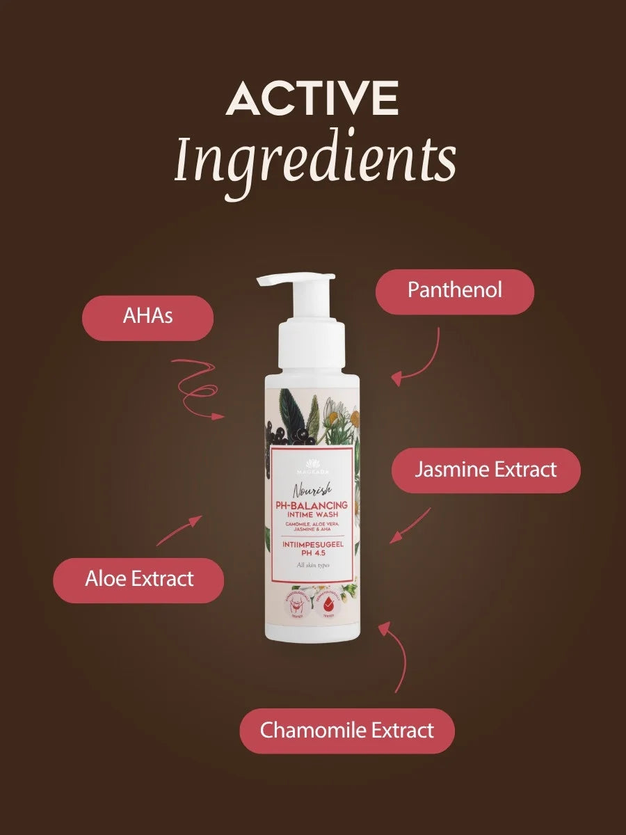 Magrada intimate wash product detail Cyprus προϊόν καθαρισμού σώματος