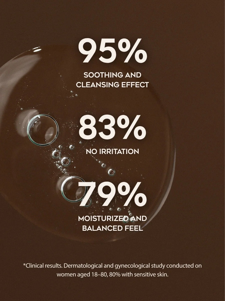 Natural intimate wash gentle cleansing Cyprus υγρό καθαρισμού ευαίσθητης περιοχής