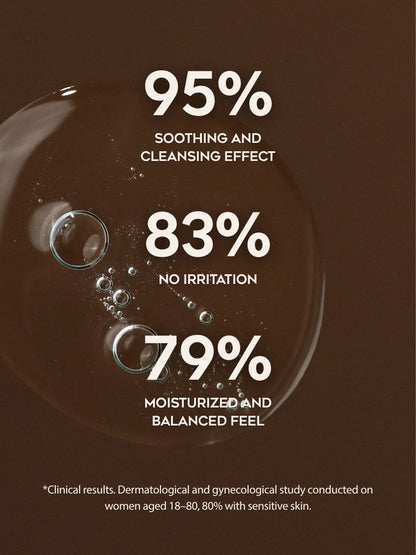 Natural intimate wash gentle cleansing Cyprus υγρό καθαρισμού ευαίσθητης περιοχής