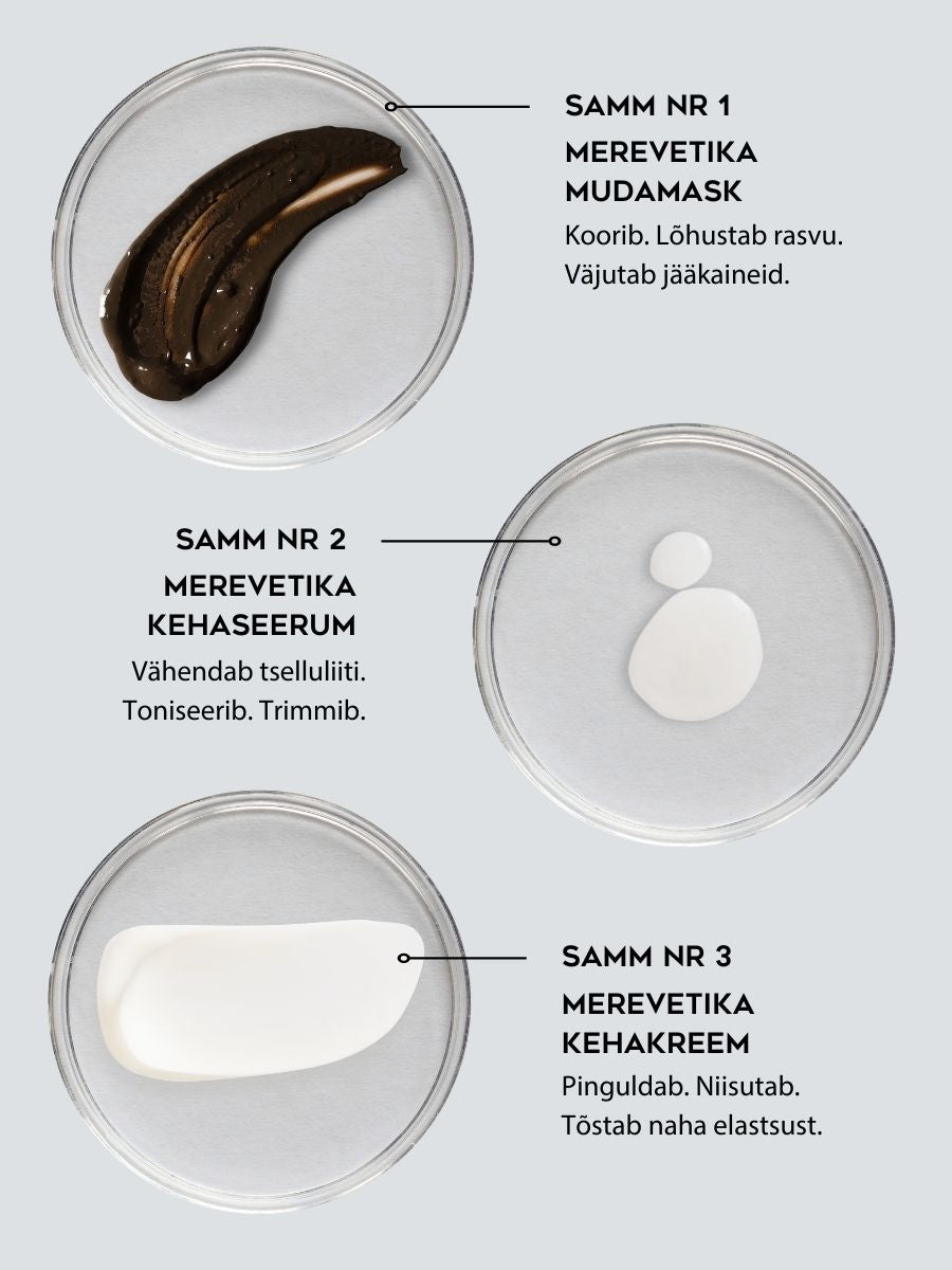 Firming body mask natural skincare Cyprus μάσκα σώματος σύσφιξη