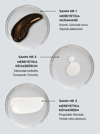 Firming body mask natural skincare Cyprus μάσκα σώματος σύσφιξη