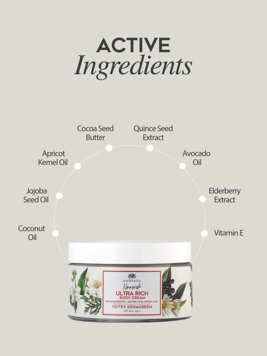 Magrada elderflower body cream texture Cyprus υφή κρέμας σώματος